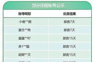 马杜埃凯：铁点球&对技术充满信心 想一直上场像今天一样影响比赛