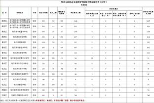 官方：卡塔尔亚洲杯将引进半自动越位技术