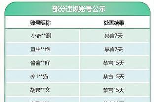 罗马诺：热那亚触发买断条款，以300万欧永久签下梅西亚斯