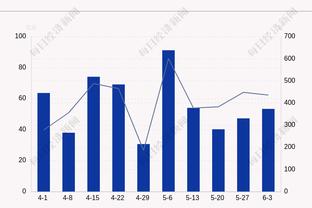 西班牙历史上40次对阵意大利，战绩15胜13平12负&双方均进58球