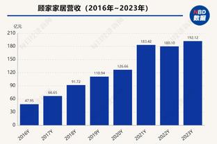 萨顿：胡珀受到辱骂非常荒唐，他不是比赛中唯一犯错误的人