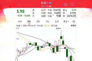 阿森纳本场5次错失良机，摩根社媒：再说1000遍，我们需要买前锋